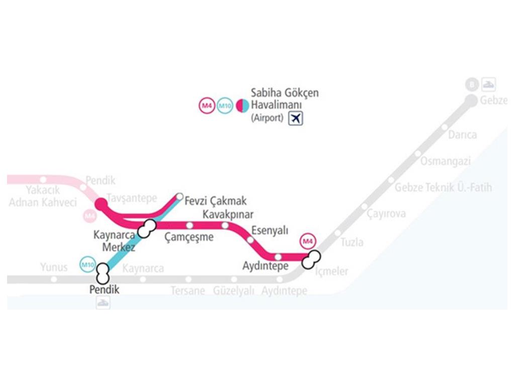 Kaynarca-Pendik Metro Hattı Rijit Katener Sistemi