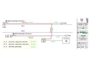 Preparation of Tender Documents for Bursa T2 LRT Line